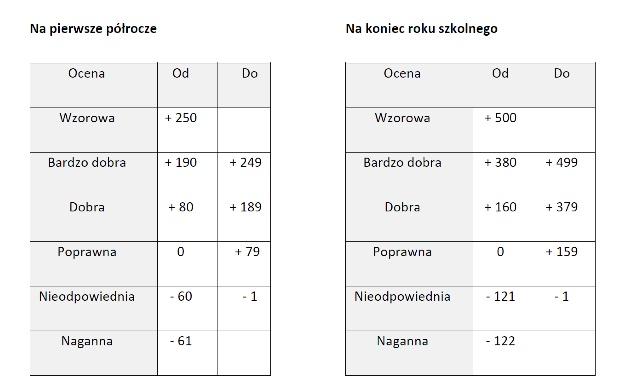 (szerokość: 627 / wysokość: 392)