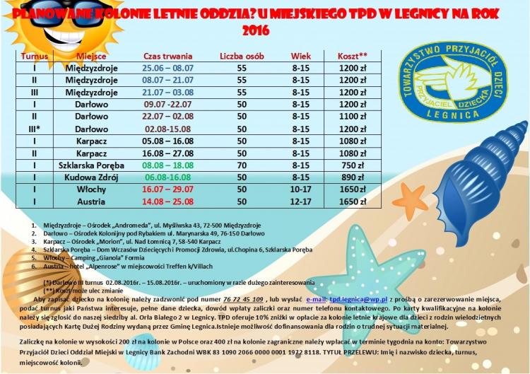 (szerokość: 750 / wysokość: 529)