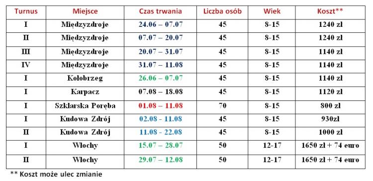 (szerokość: 750 / wysokość: 364)