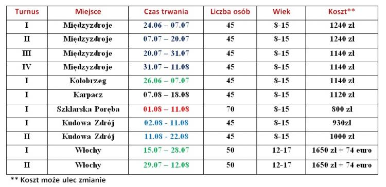 (szerokość: 750 / wysokość: 364)